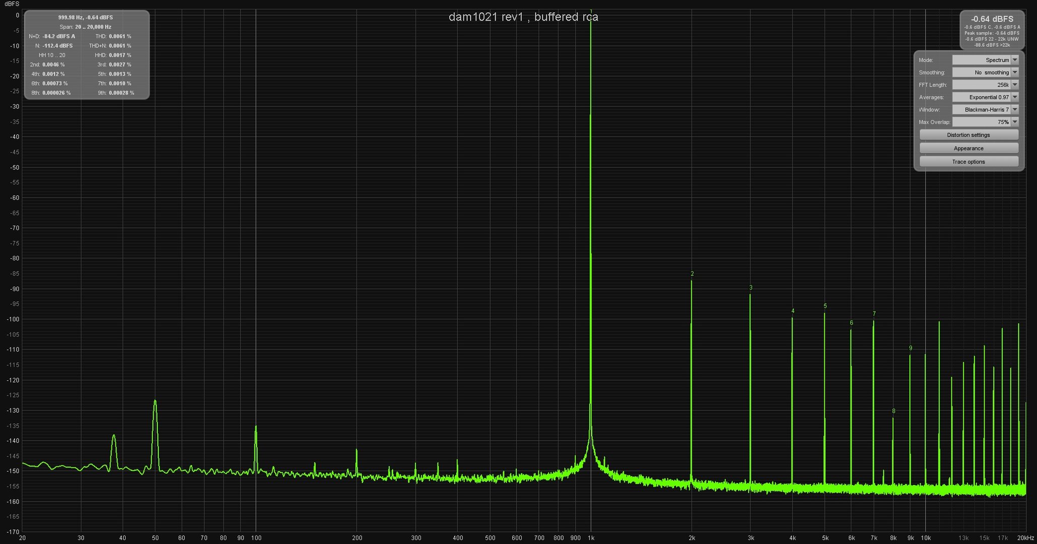 1khz_rpi_i2s_buffered_-1dBFS_2.jpg