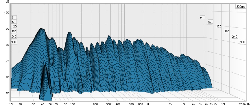 20000 Hz Vannfall 4.12.jpg