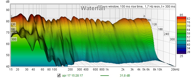 200417 left waterfall.jpg