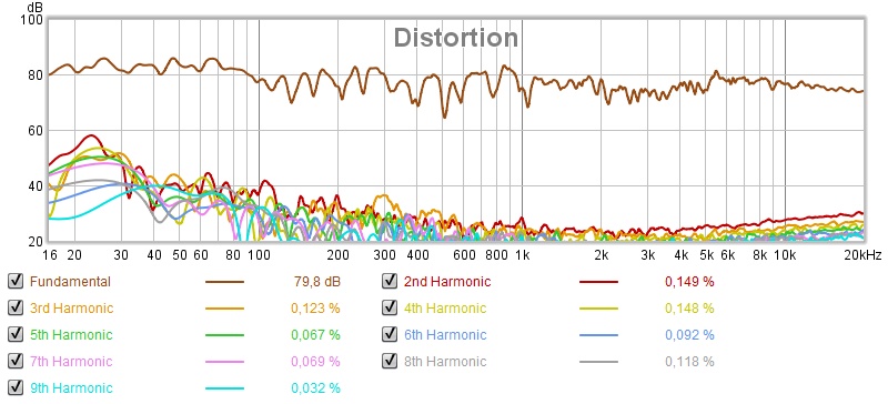 200417 right with harmonics at harmonic frequency.jpg