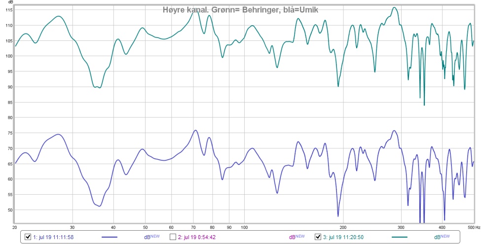 20140719_behringer vs umik.jpg