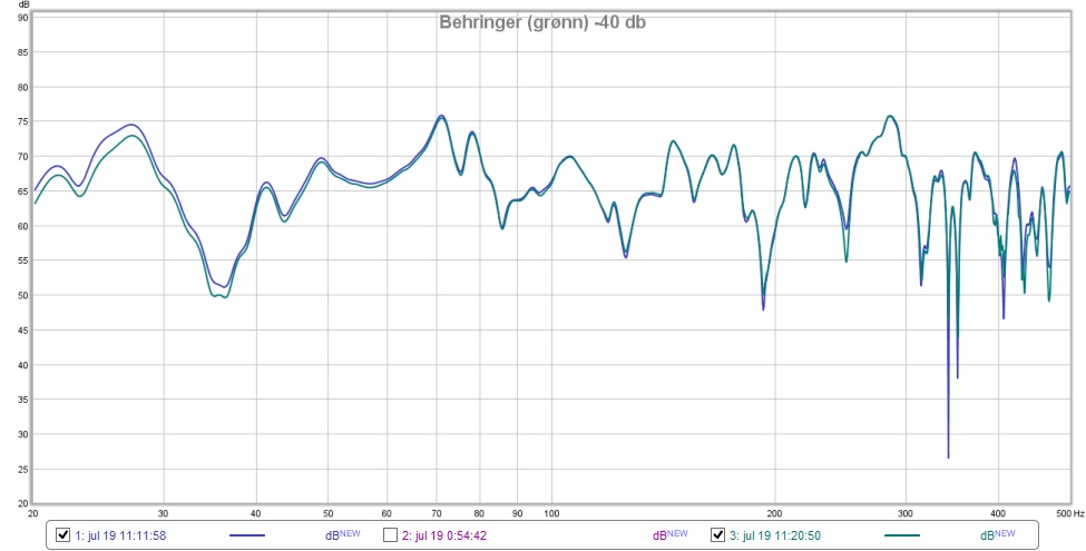 20140719_behringer vs umik_2.jpg