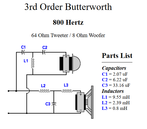 2020-04-20 10_29_26-Crossover Design Results.png