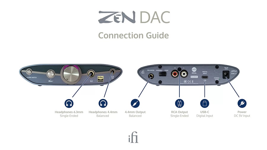 203-DAC-3-CONNECTION-GUIDE.jpg