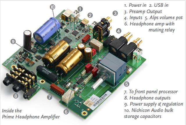 228457d1385052449-nyheter-meridian-prime-board.jpg