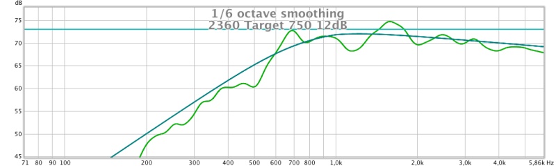 2360 target 750 12dB.jpg