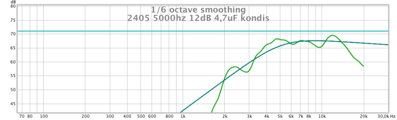 2405 4,7uF.jpg