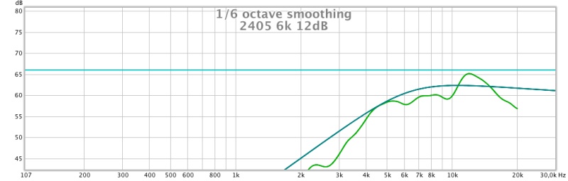 2405 6k 12dB.jpg