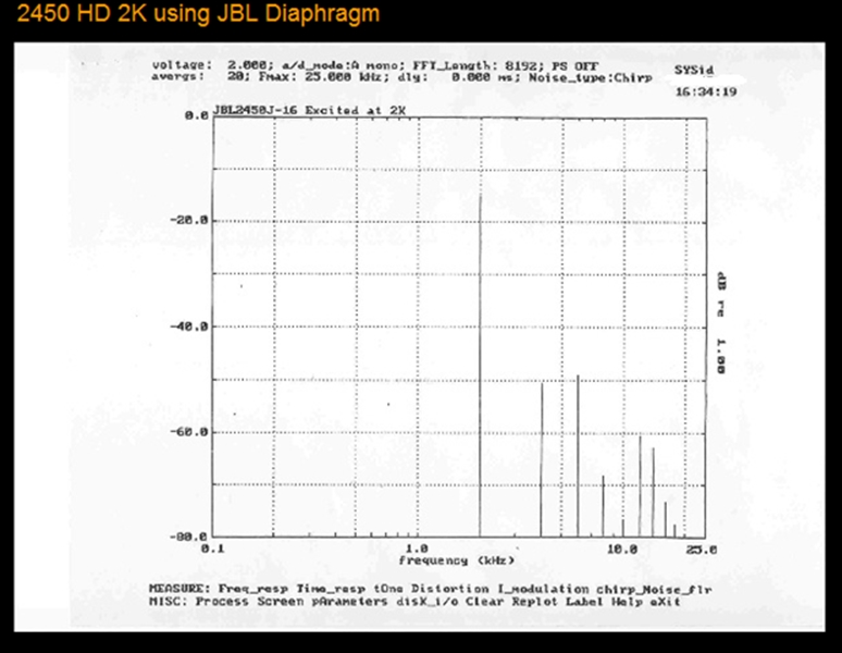 2450 HD med JBL.jpg