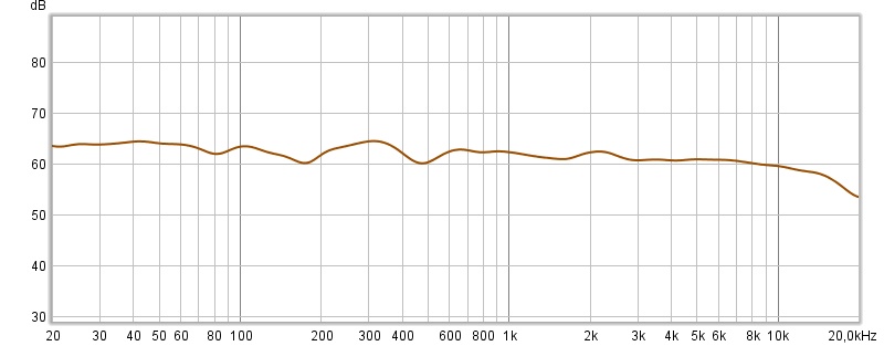 2ch fulltone.jpg