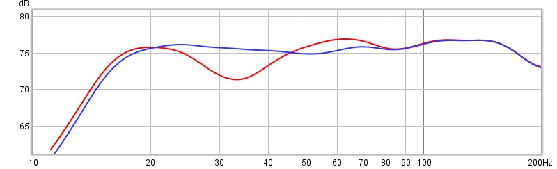 2ch +sub 40hz compare.jpg