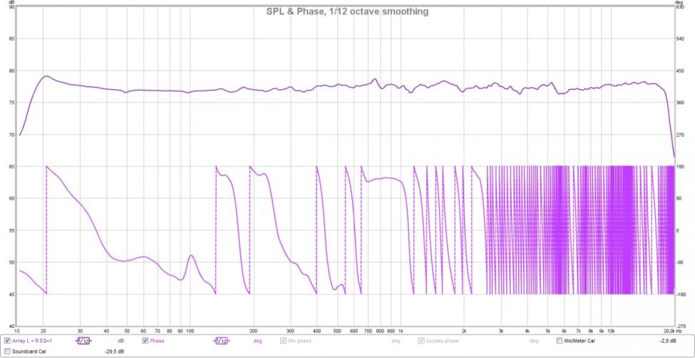 340700d1443704046-line-array-fulltone-eq_phase.jpg