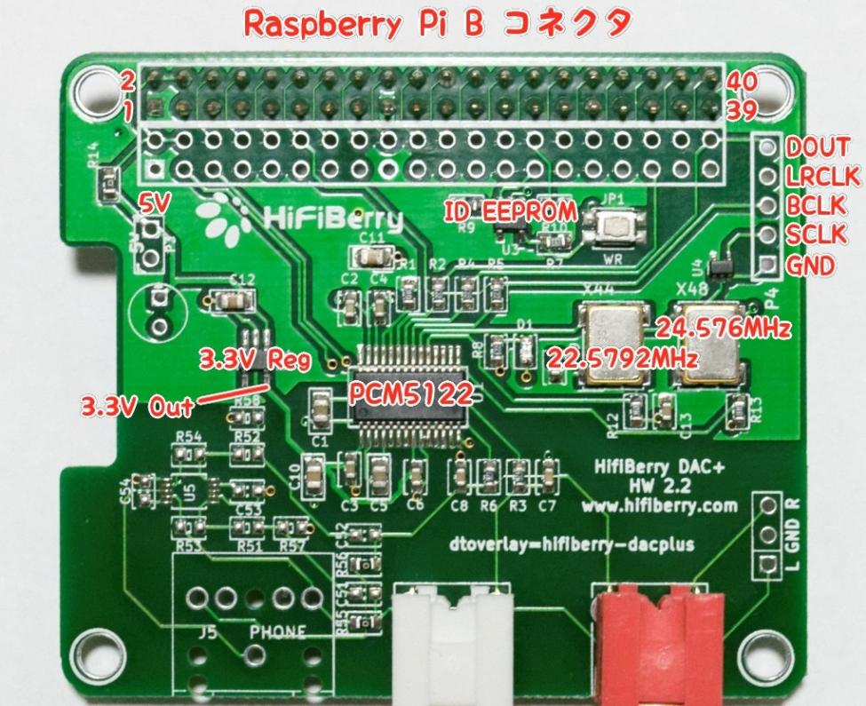 379618d1462542679-gwikse-s-system-en-reise-inn-i-diy-verden-hifiberry_dac_plus_04.jpg