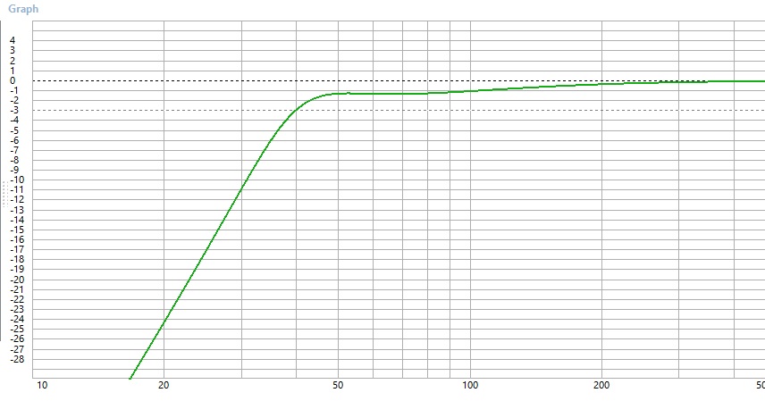 39 Hz 10 cm.jpg