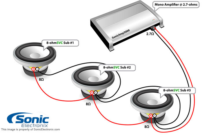 3_subs_SVC_8_ohm_mono.jpg