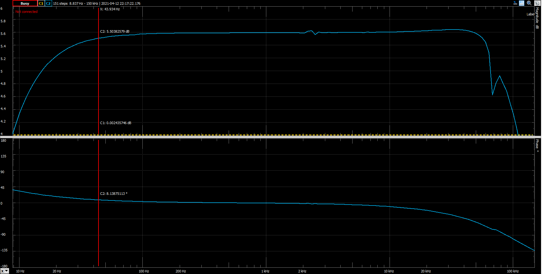 4p1l pre spektrum 12 april RLOAD 1300OHM ZOOMET.png