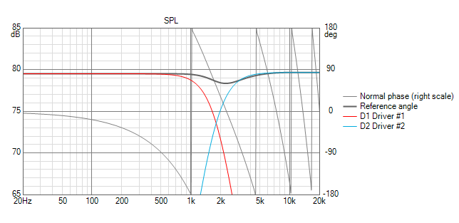 50 cm opp med 100mm CC.png