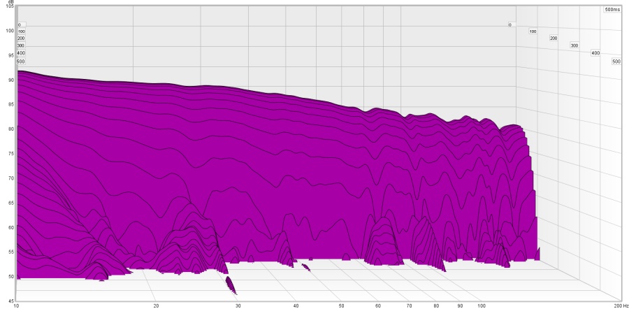 521245d1544689156-single-bass-array-sba-i-praksis-sba-waterfall.jpg