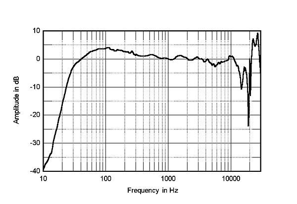 615HLS5fig4.jpg