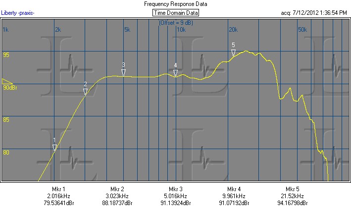 64-10 freq resp.JPG