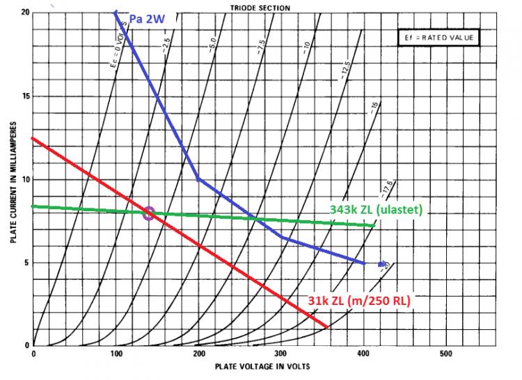 6AH9-triode-curves-Rev5.jpg