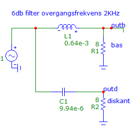 6dbfilter2khz.png