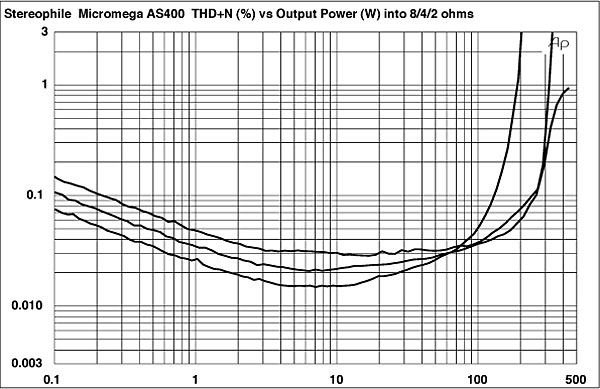 711micro.MASfig09.jpg