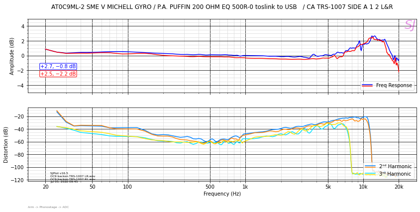 7CC292EA-54F2-47AF-8A2C-159CEEDA00CF.png