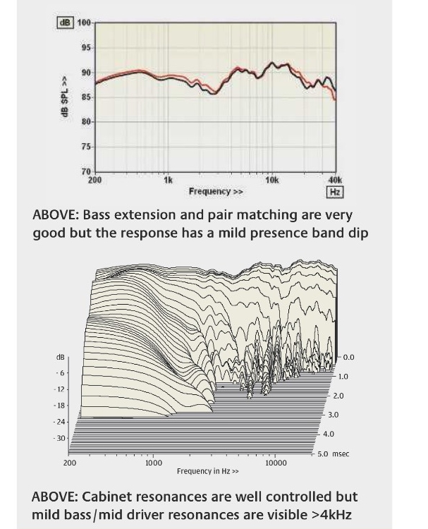 802D3 measurement.jpg