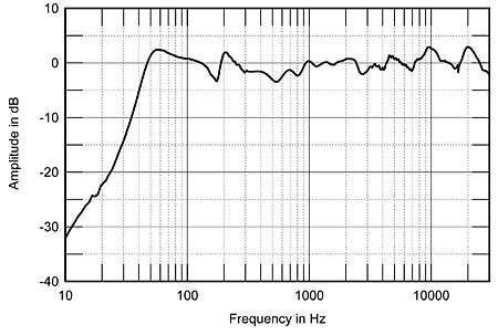 808P28fig4.jpg