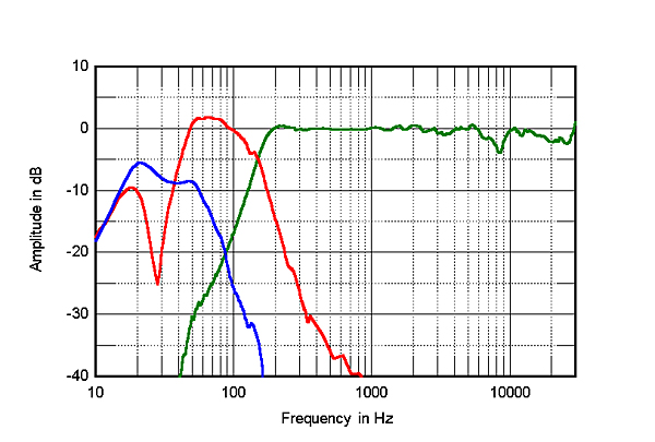 817Rav2fig2.jpg