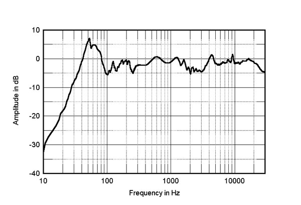 821AVR8fig4.jpg