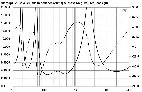 915B683fig1.jpg