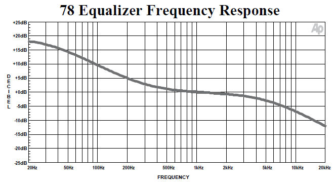 AAAMP78R.jpg