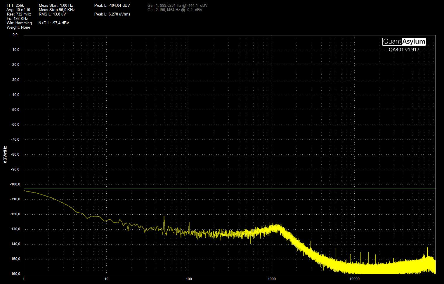 ACDC CLC reg 317 337 FFT 256k 10awg 192 kHz.jpg