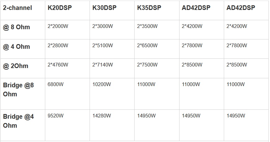 Admark Amp DSP.jpg