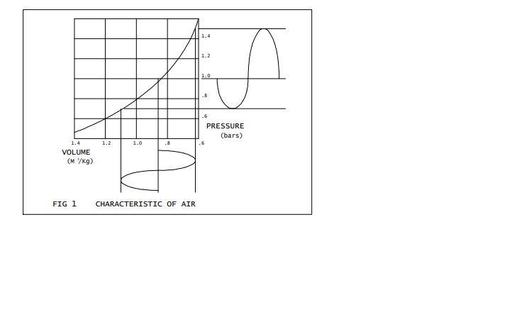 Aleph 3 Second Harmonic.jpg