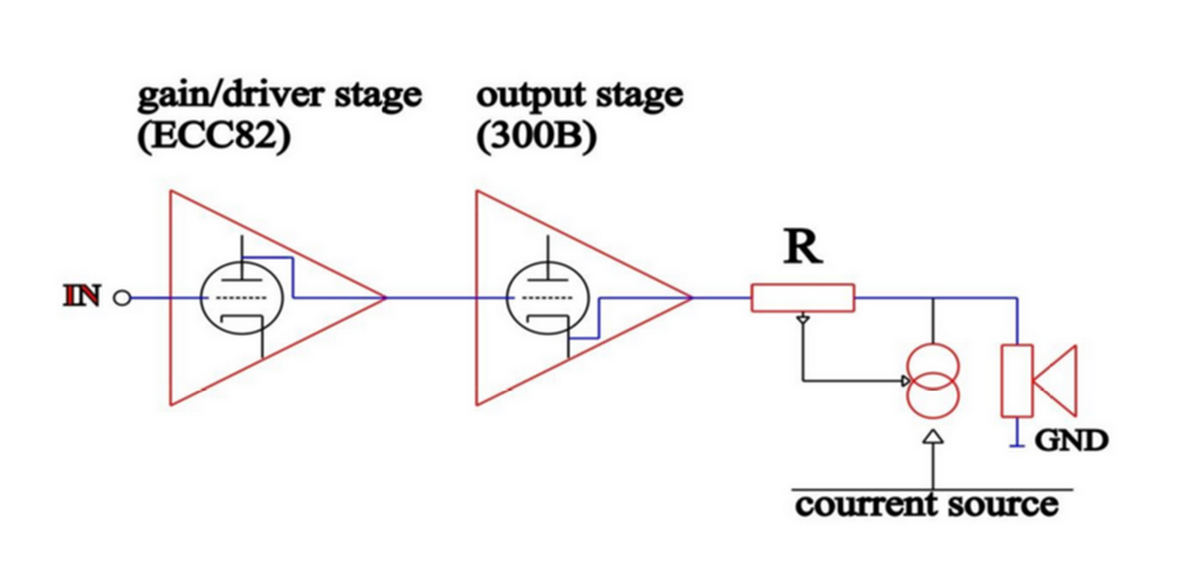 alieno-diagrama-de-circuito.png