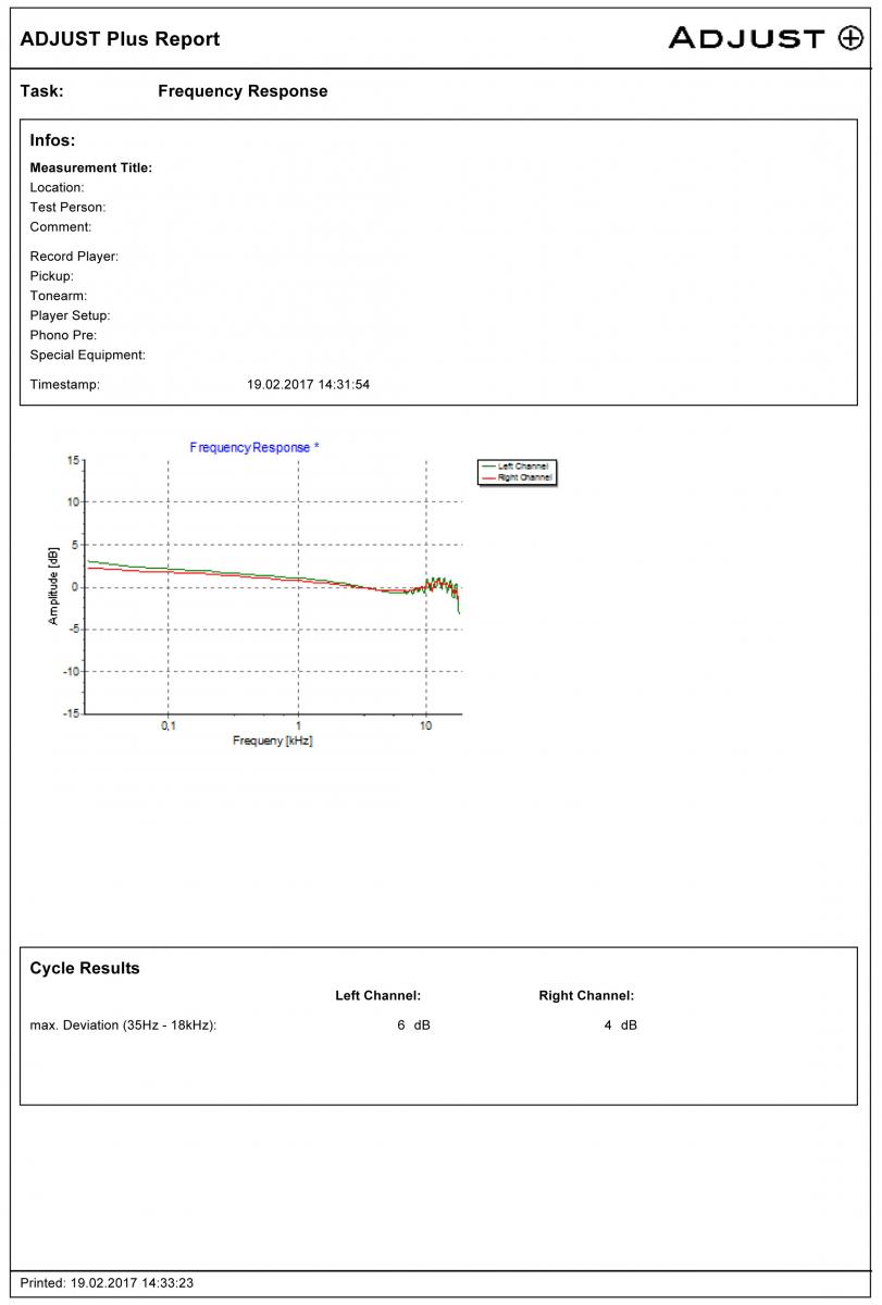 AP_FreqencyResponseReport.jpg