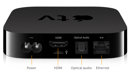 Apple-TV-3-ports-and-interfaces-back-001.png