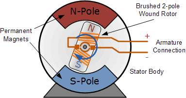 articles-pwm3.gif