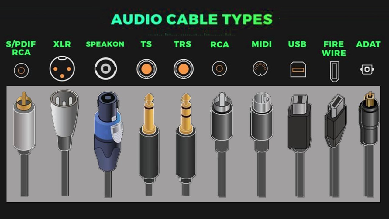 Audio-Cable-Types-compressed.jpg