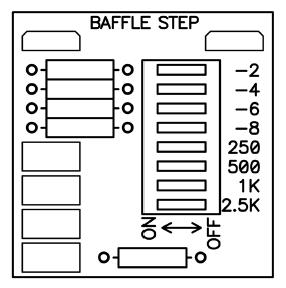 b5 baffle step.jpg