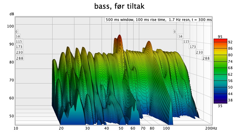 bass før tiltak.jpg