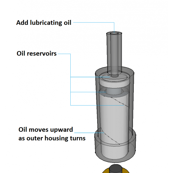 Bearing-See-Through-600x600.png