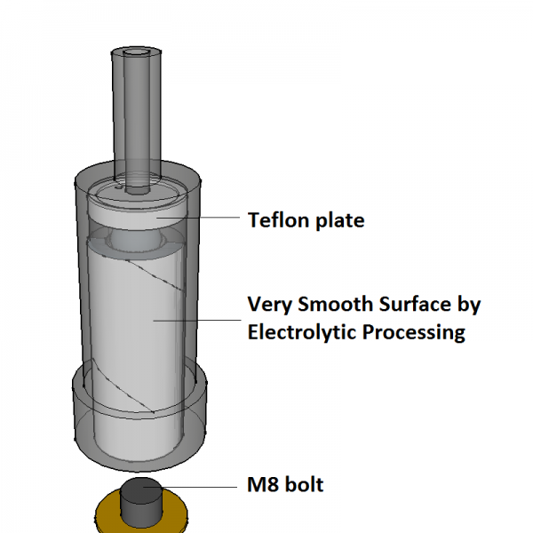 Bearing-structure-600x600.png