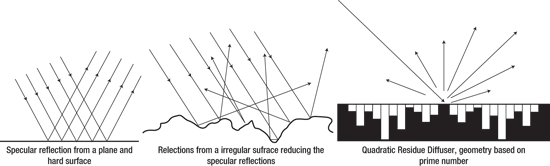 becil_diagram.gif