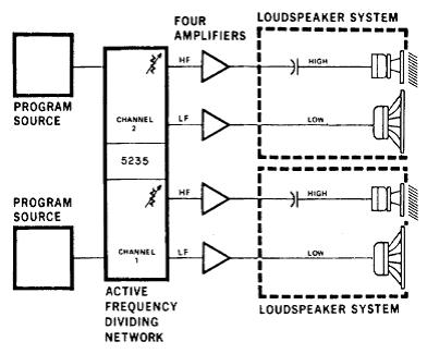 Bi amp.jpg