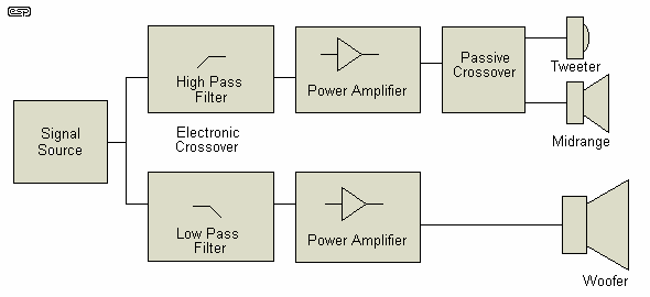 biamp-f1.gif