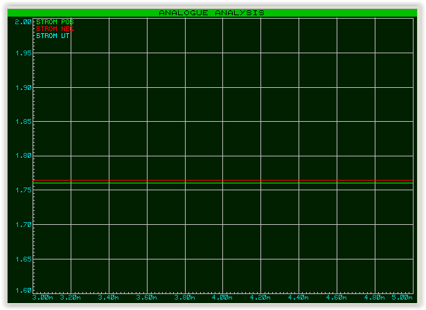 Bias 0 signal.PNG